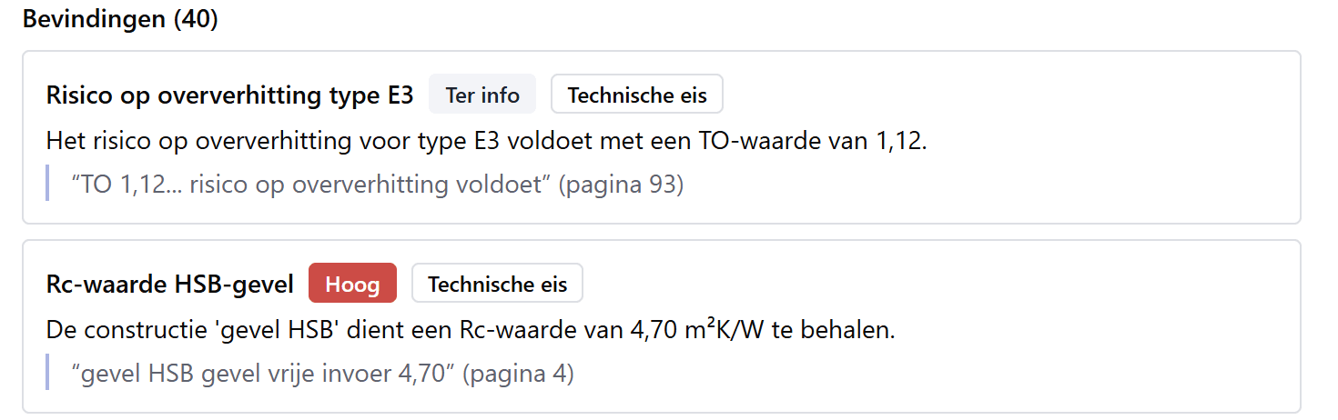 Twee bevindingen uit de documentanalyse, elk met soort, urgentie en het citaat met paginanummer: risico op oververhitting voldoet met een TO-waarde van 1,12 (pagina 93), en de HSB-gevel moet een Rc-waarde van 4,70 m²K/W halen (pagina 4).