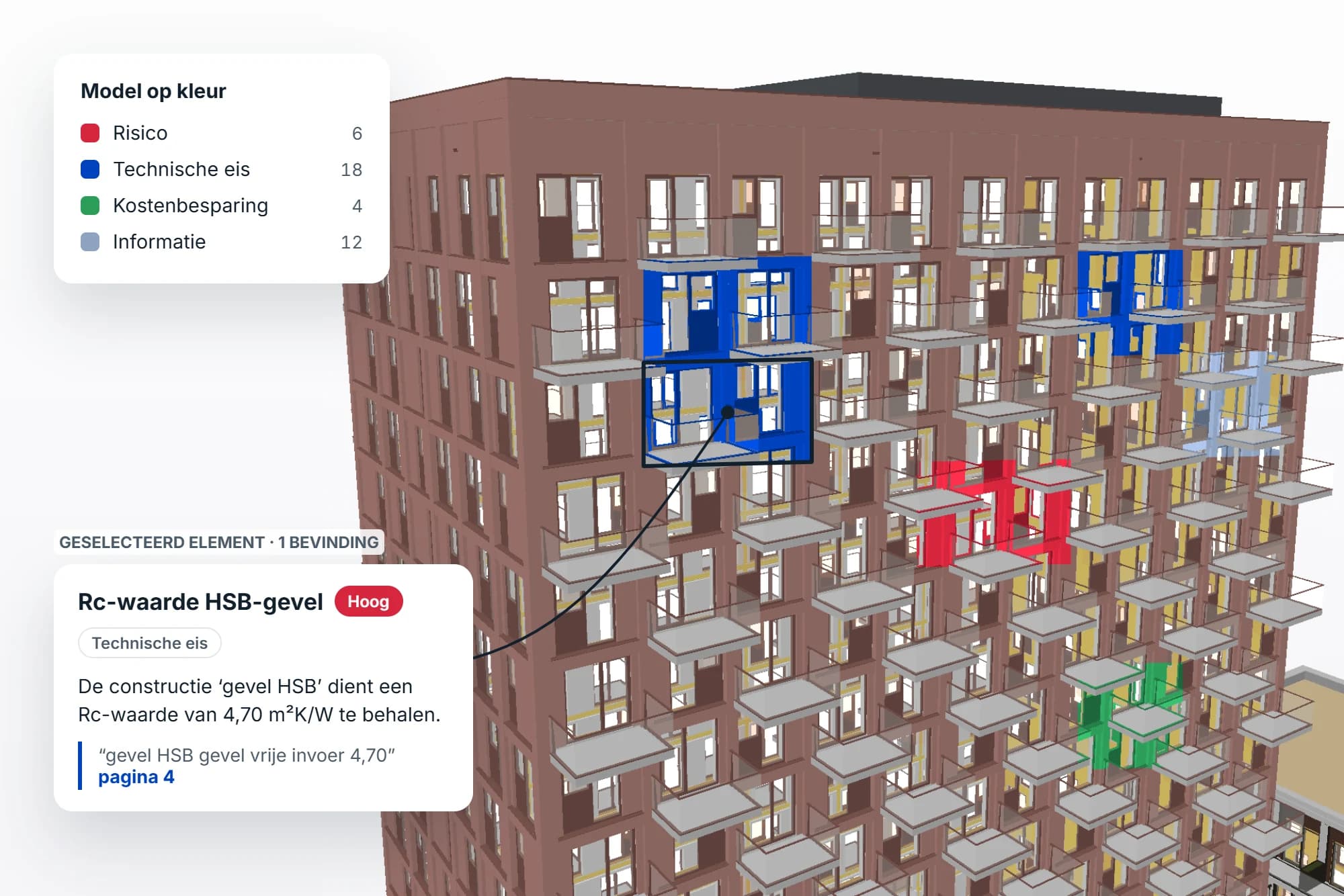 Een woontoren in het 3D-model met wandelementen gekleurd per soort bevinding uit de documentanalyse, met een legenda, en bij een geselecteerd gevelelement de bevinding over de Rc-waarde van de HSB-gevel.