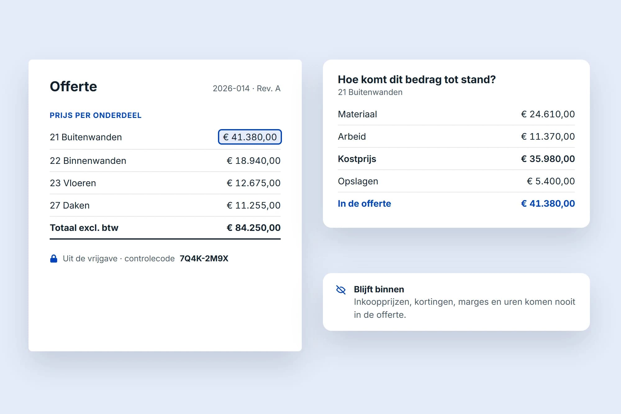Een offerte naast de vrijgegeven calculatie, met bij een bedrag de uitleg hoe het tot stand komt.