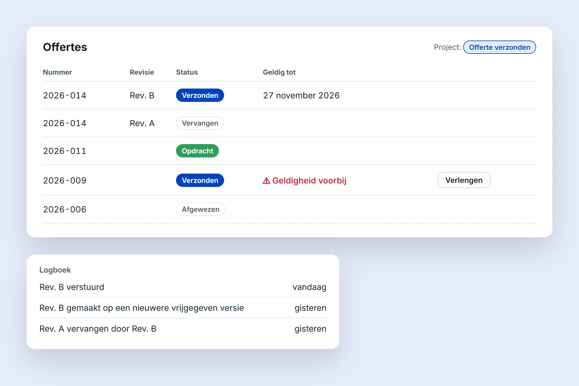 De offertes van een project met hun status en revisies, en een signaal bij een offerte waarvan de geldigheid voorbij is.