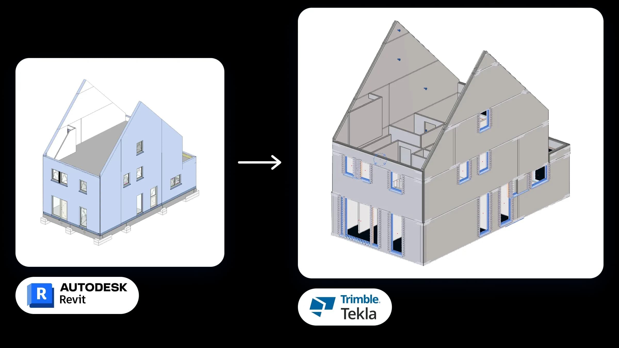 Een model uit Revit dat 1-op-1 naar Tekla gaat